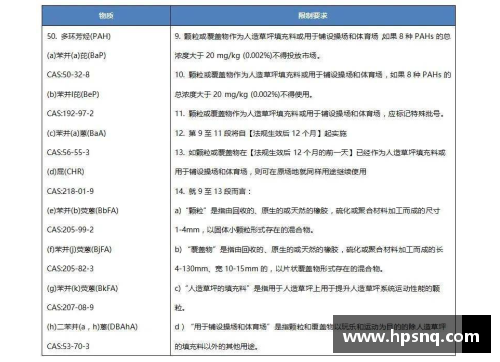 bsport体育唯一官方网站欧盟碳边境调节机制或导致进口商品价格上涨，对全球贸易带来冲击